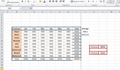 رسم جدول وتنسيقه & Draw and format a table Excel